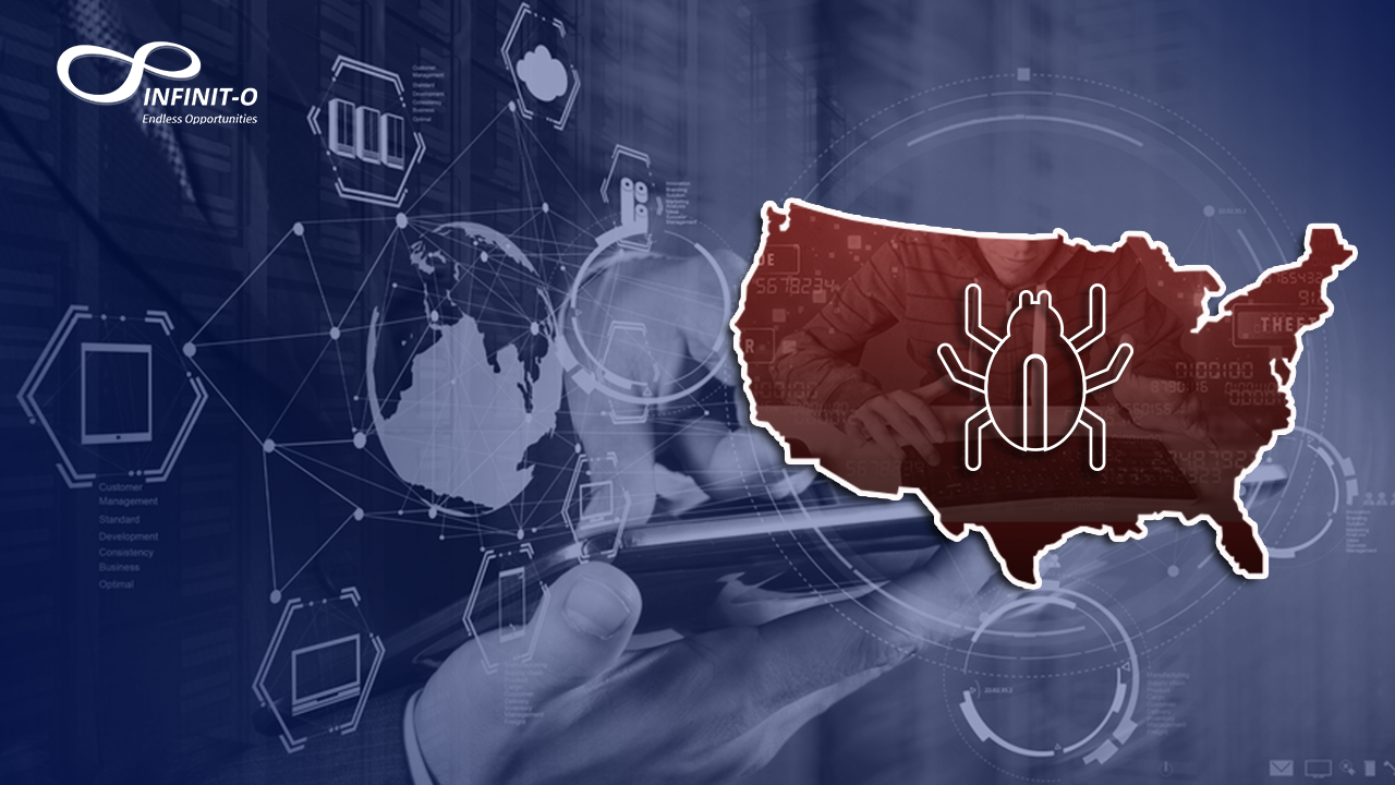 Outsourced Cybersecurity Research Analysts Prevent Online Threats